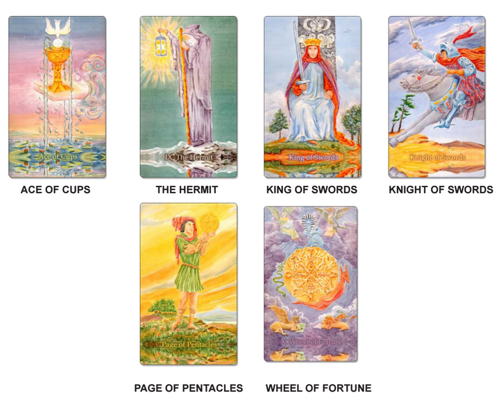 The sample of Tarot Cards reading after break-up.